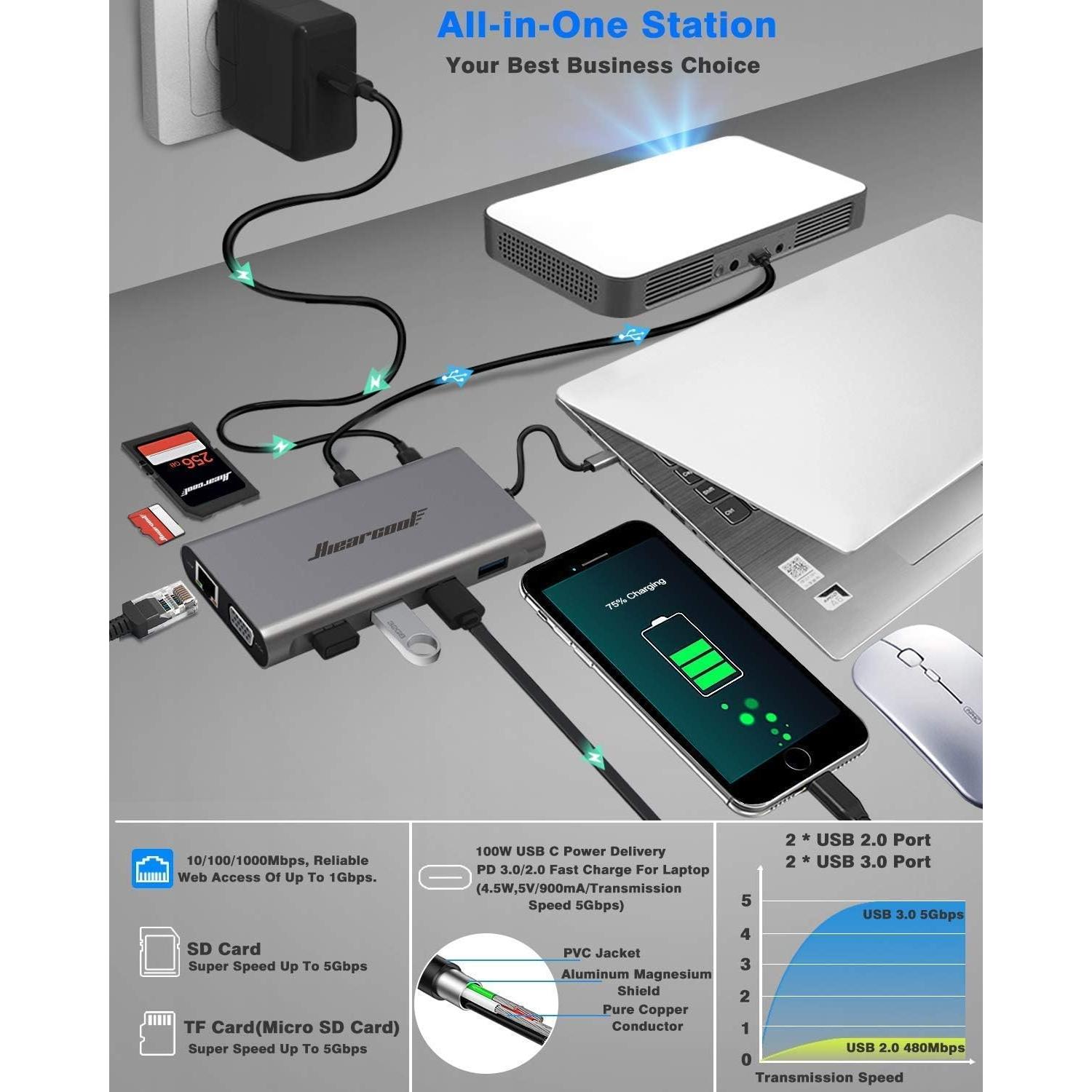 Hiearcool Hub USB C 11 en 1 Triple Pantalla 4K Gris