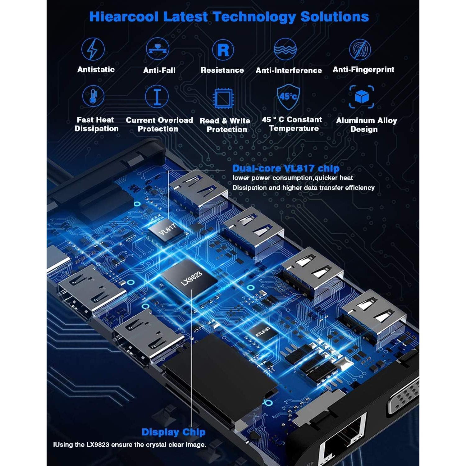 Hiearcool Hub USB C 11 en 1 Triple Pantalla 4K Gris