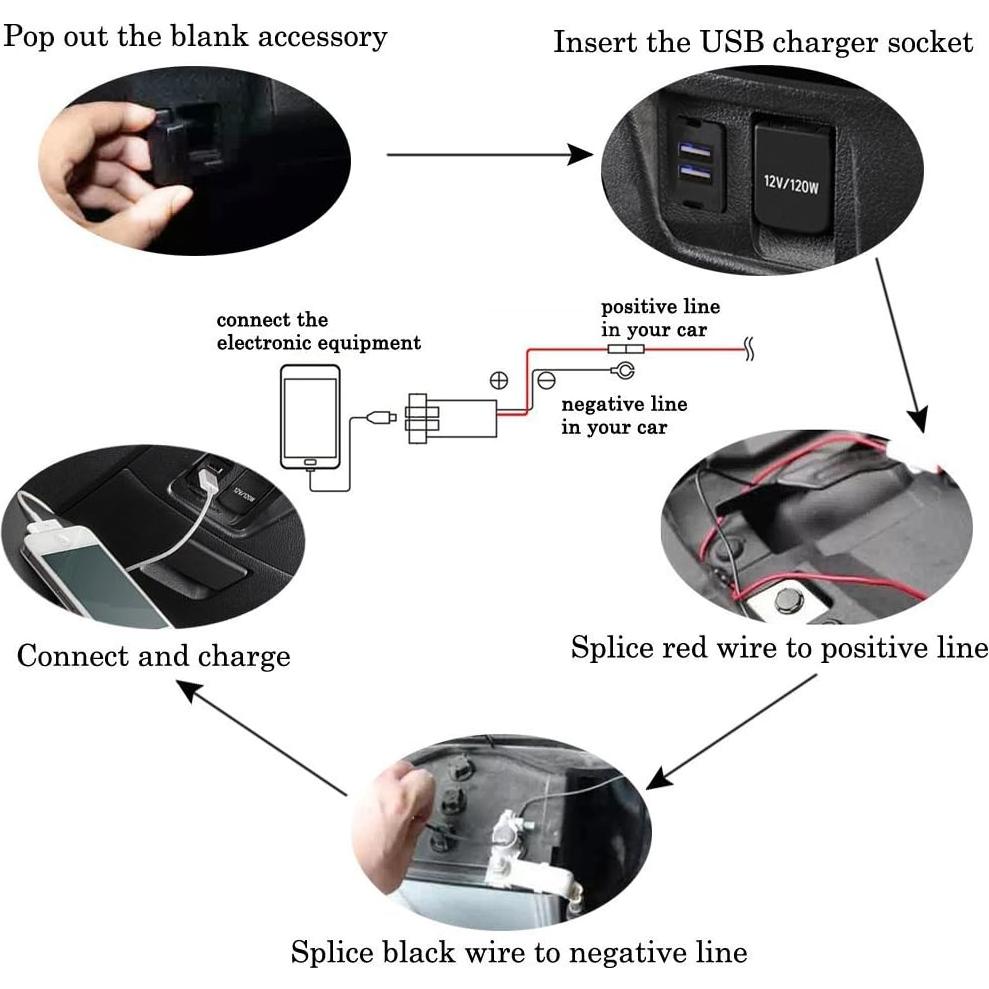 Cargador Doble USB Quick Charge 3.0 Cllena para Toyota