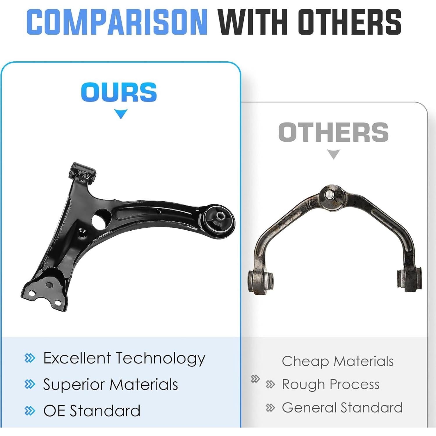 Kit de Suspensión Inferior Toyota Corolla 2003-2008 ILONPA