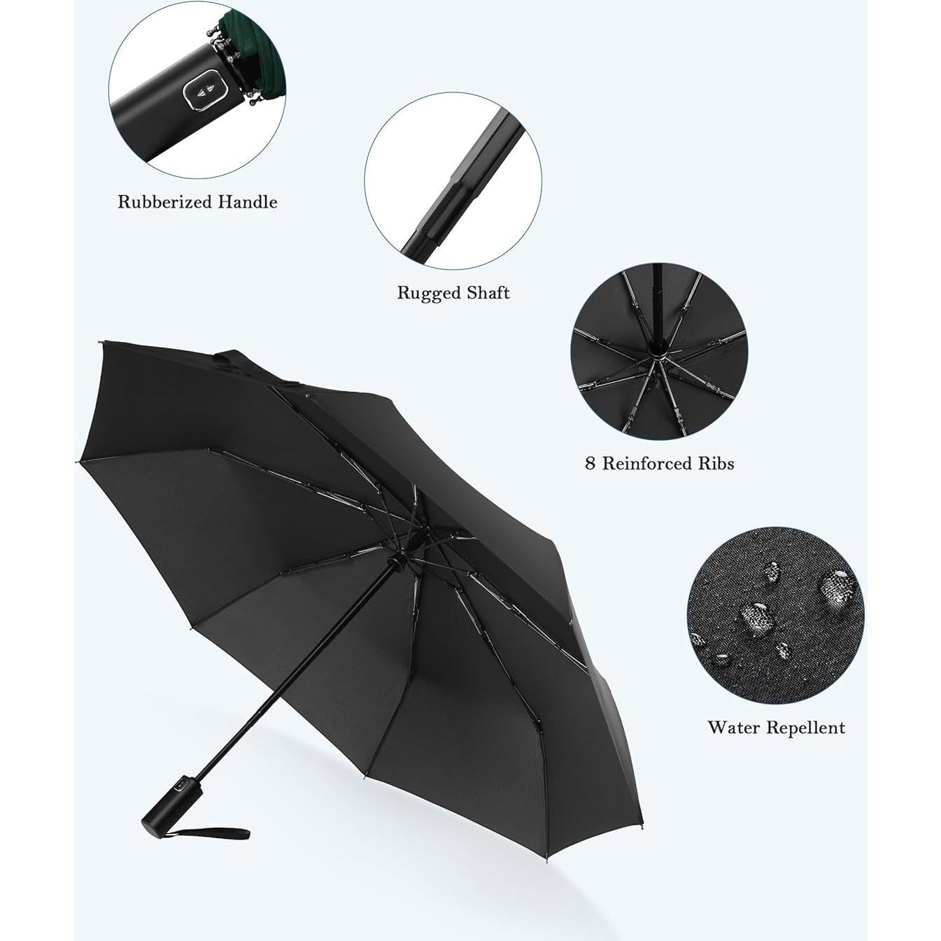 Paraguas Compacto A Prueba de Viento - Ligero y Automático