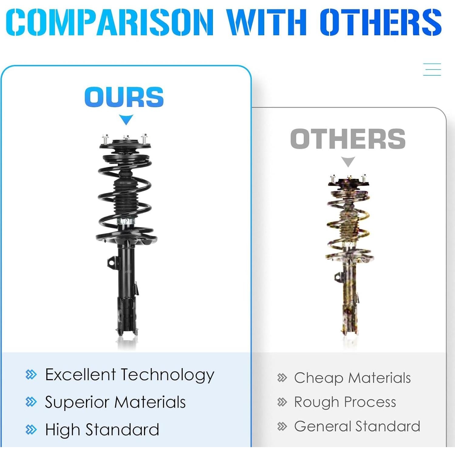 Ejes Completos Frontales ILONPA para Toyota Corolla 2014-2019