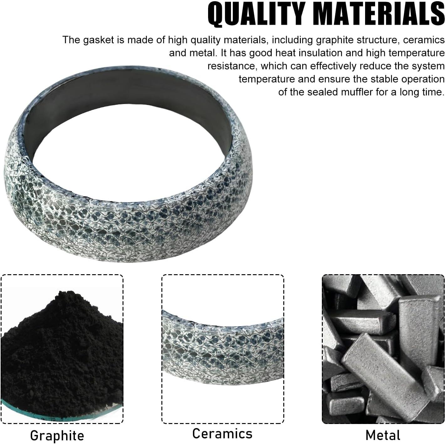 Junta de Escape KVAEY 65mm Grafito a Prueba de Fugas