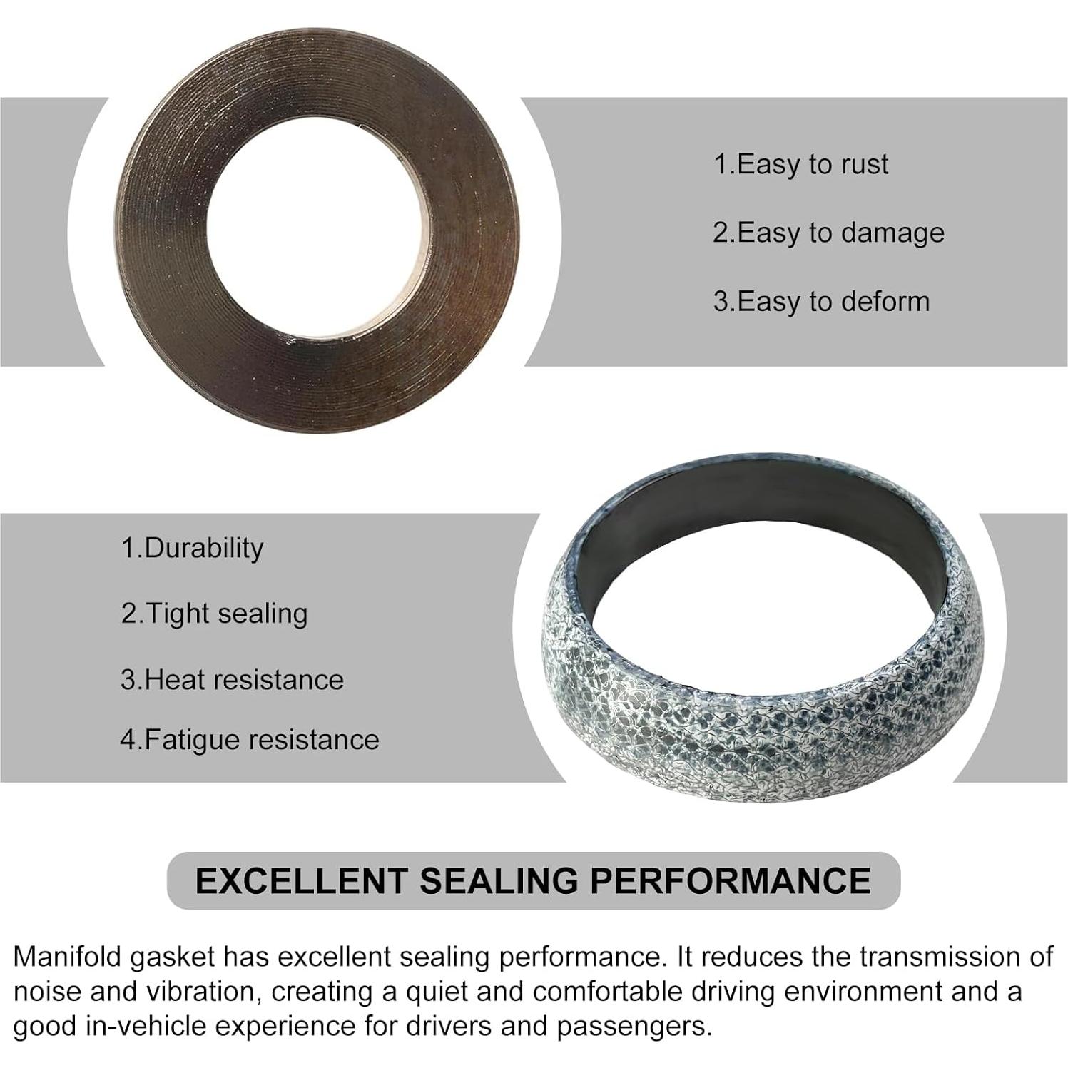 Junta de Escape KVAEY 65mm Grafito a Prueba de Fugas