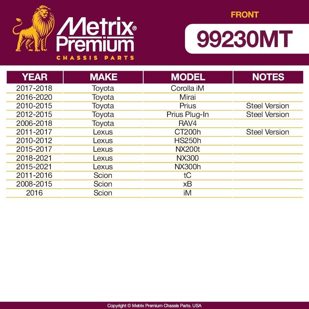 Kit de enlace estabilizador frontal Metrix para Toyota y Lexus