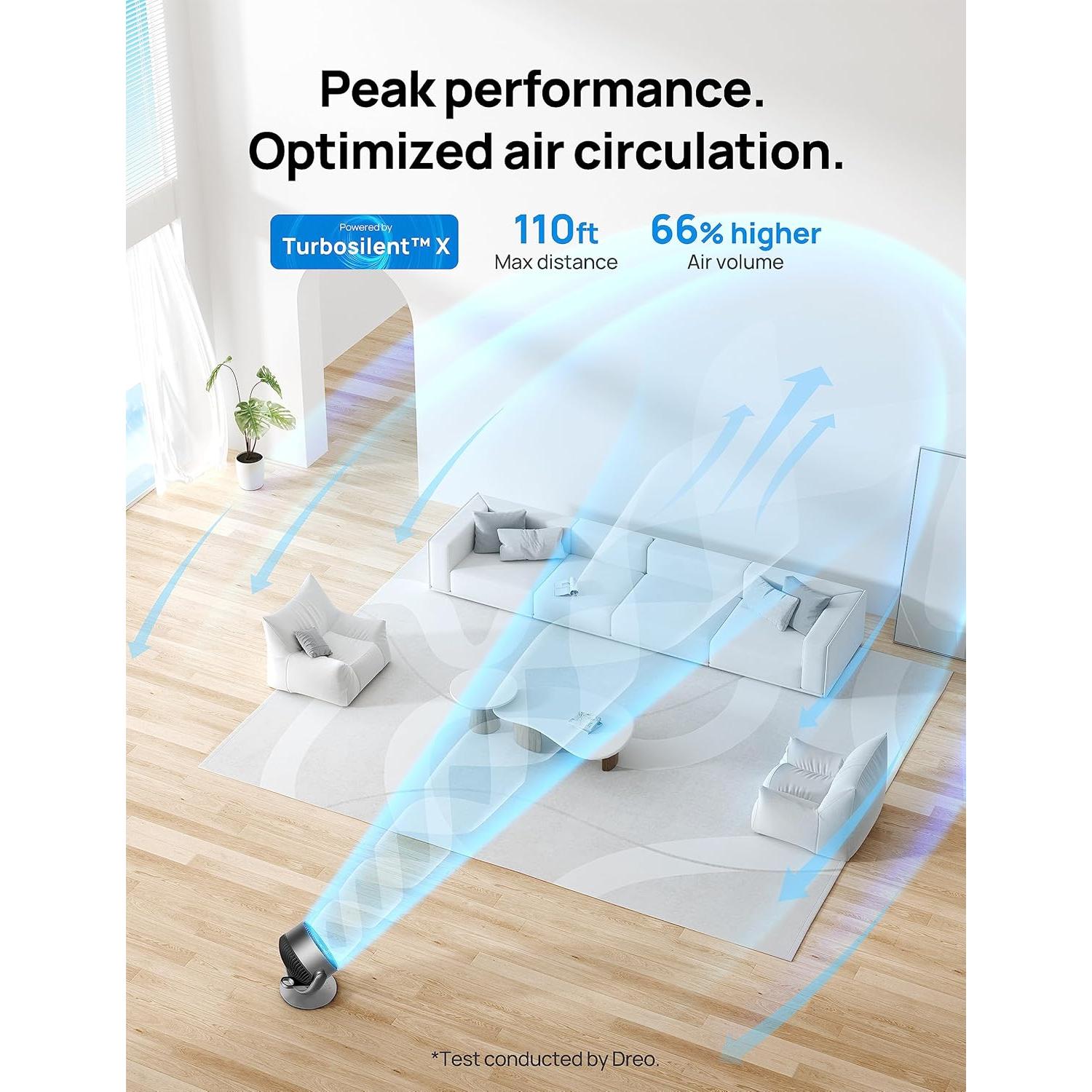 Ventilador Inteligente Dreo CF714S 16" Oscilante 25dB Plata