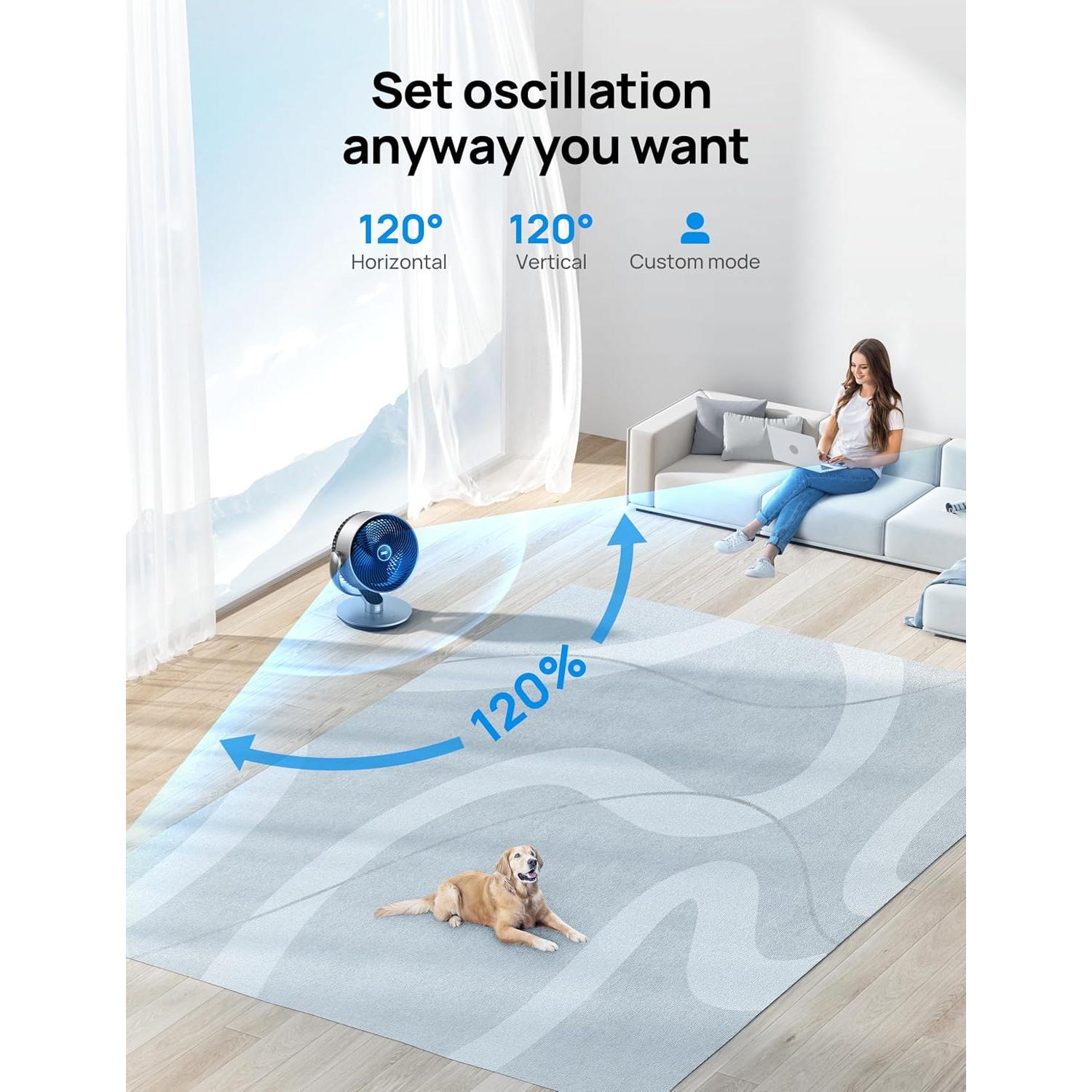 Ventilador Inteligente Dreo CF714S 16" Oscilante 25dB Plata