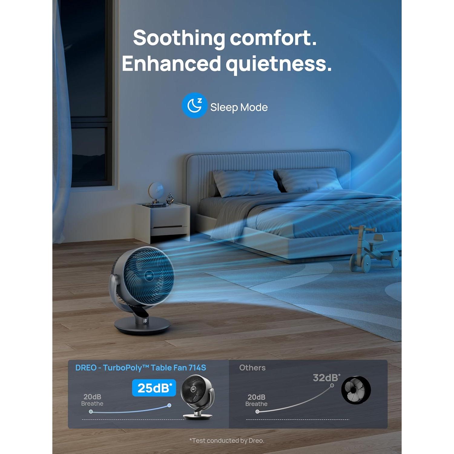 Ventilador Inteligente Dreo CF714S 16" Oscilante 25dB Plata