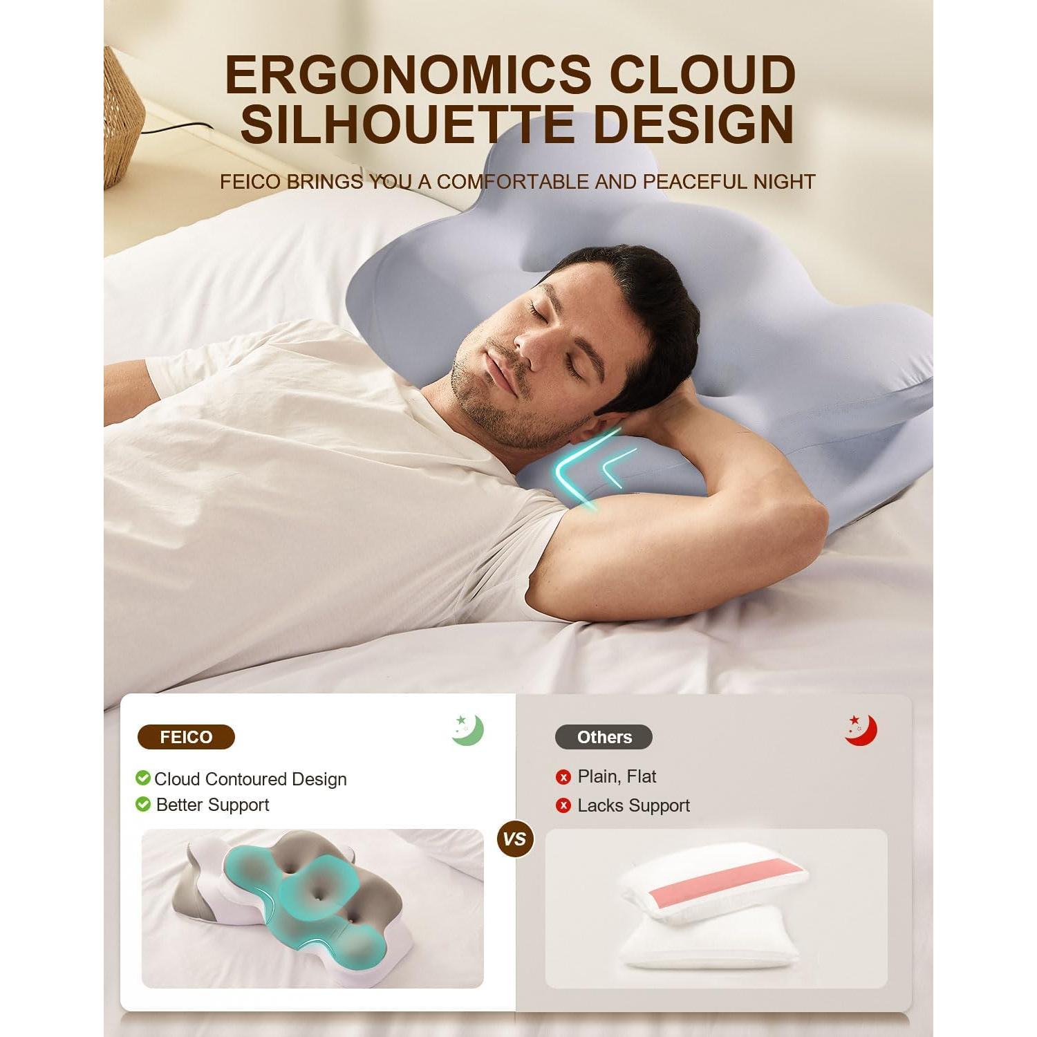 Almohada Cervical Ergonómica FEICO de Espuma de Memoria 61x35.5cm