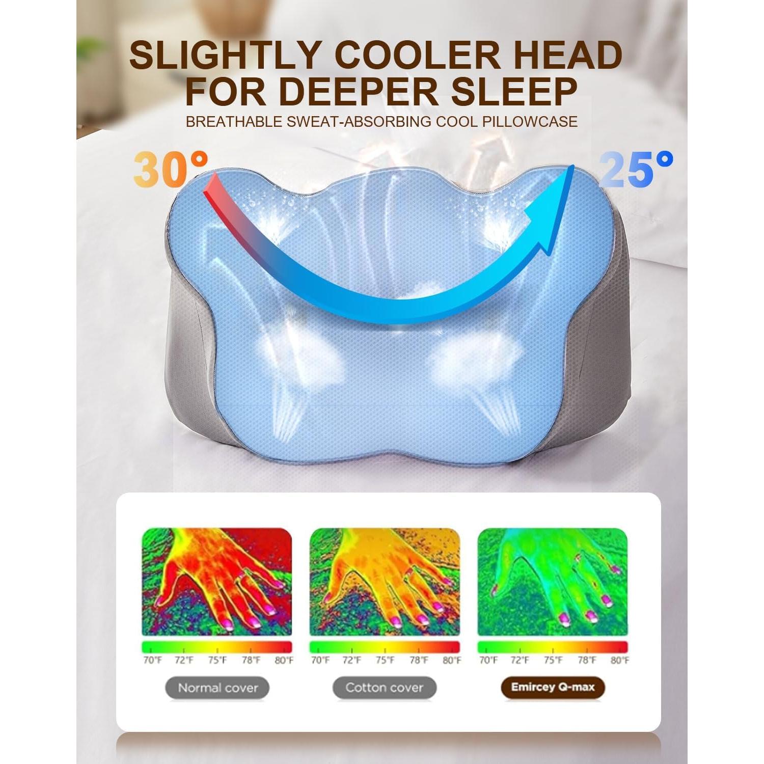 Almohada Cervical Ergonómica FEICO de Espuma de Memoria 61x35.5cm