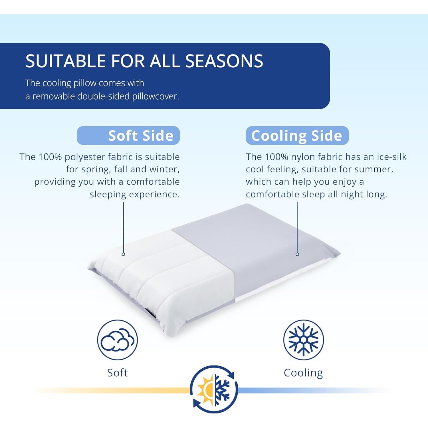 Almohada Ergonómica EGOHOME Espuma con Memoria Refrigerante 66x41cm