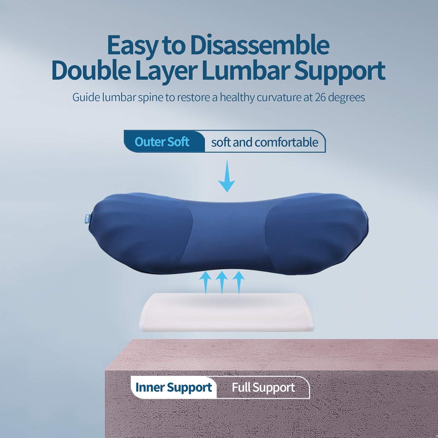 Almohada Lumbar Ajustable RESTCLOUD Espuma Viscoelástica 60 cm