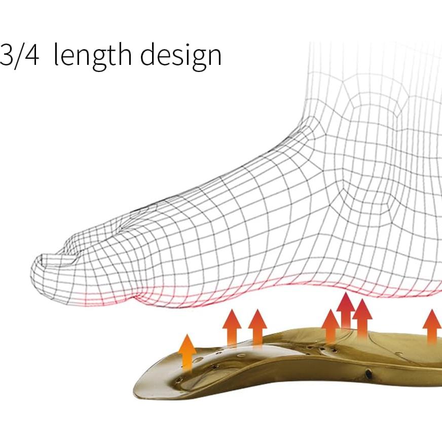 Plantillas Ortopédicas ANH FUTURE para Fascitis Plantar - Soporte Arco Alto