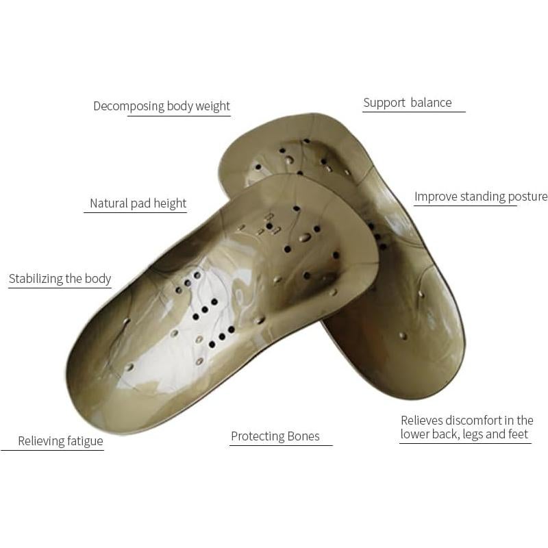 Plantillas Ortopédicas ANH FUTURE para Fascitis Plantar - Soporte Arco Alto