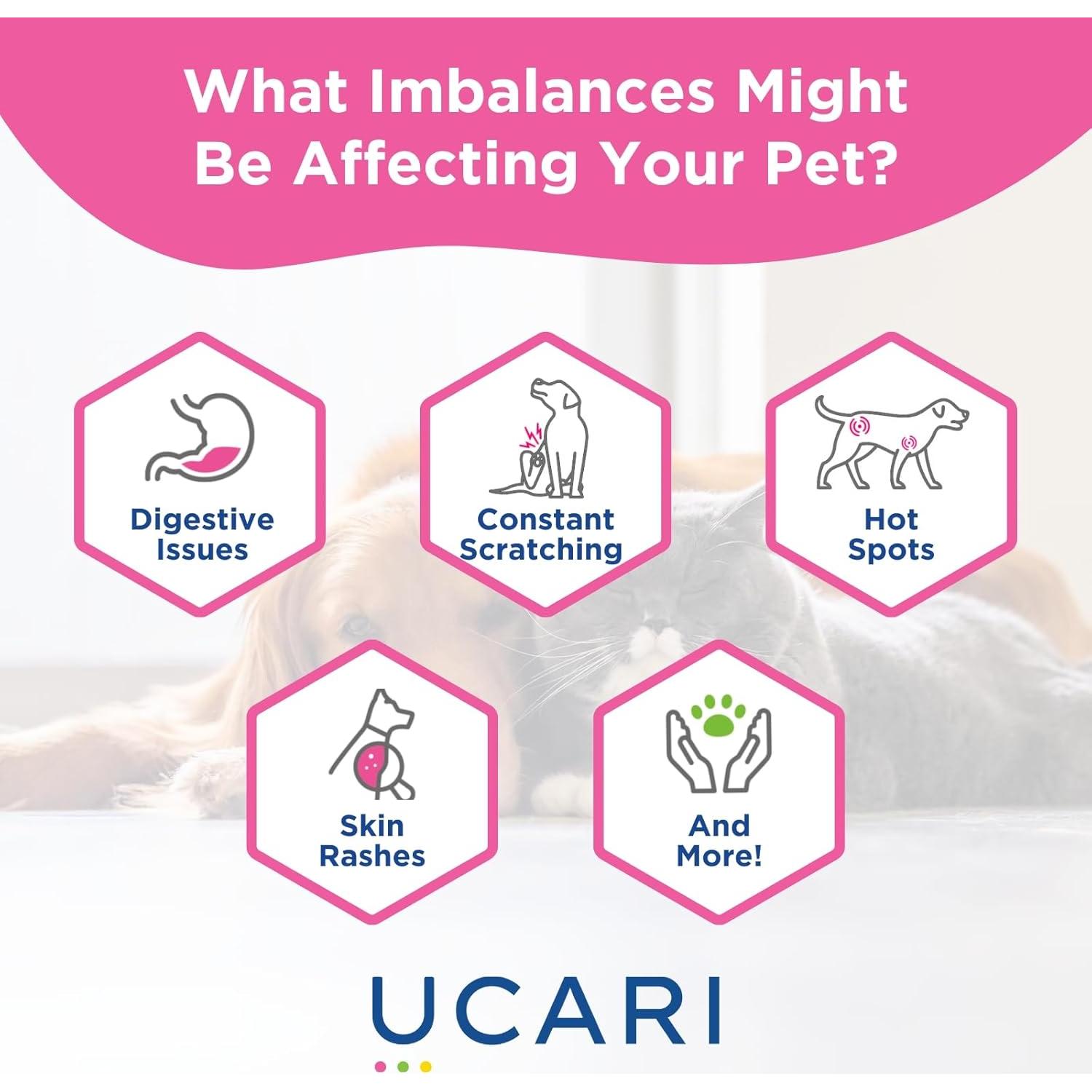 UCARI Prueba de Sensibilidad para Mascotas - Análisis de Intolerancias