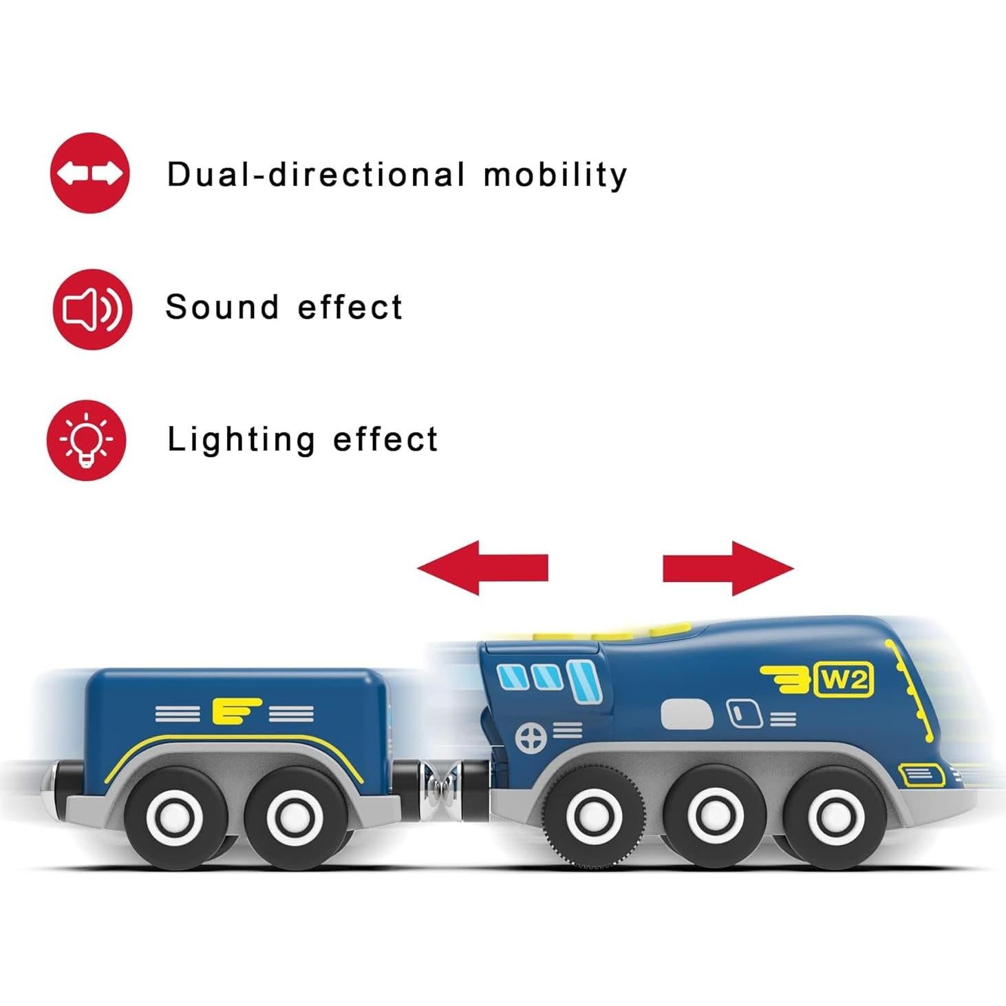 Locomotora a Batería May & Z para Vías de Madera Azul