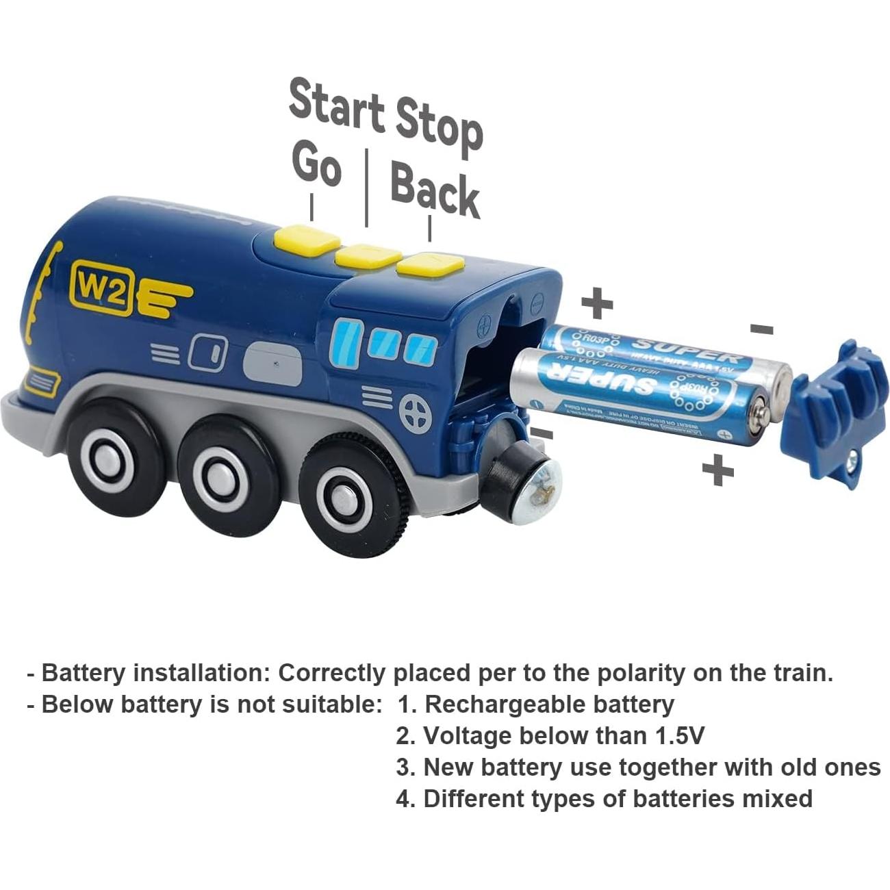 Locomotora a Batería May & Z para Vías de Madera Azul