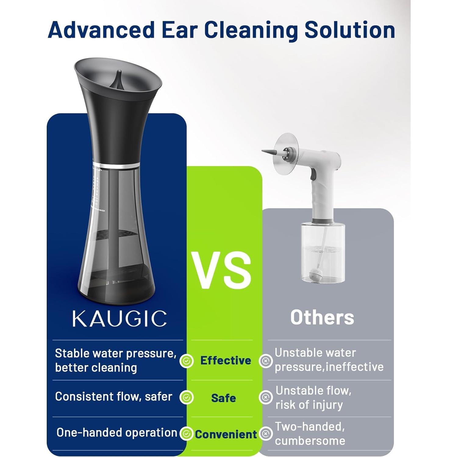 Limpiador de Oídos Eléctrico KAUGIC CSJ-001 IPX7 Semi-Transparente