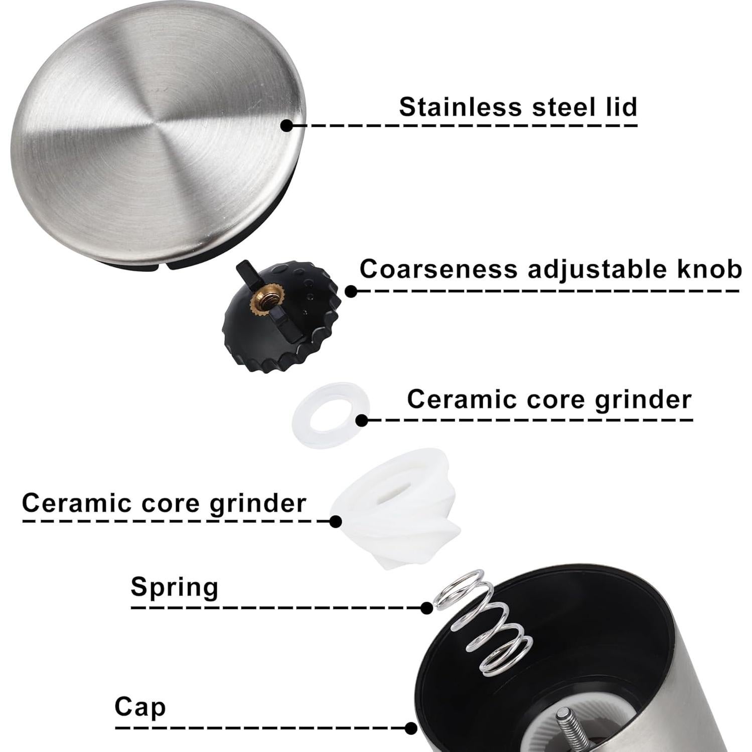 Molino de Pimienta Gulex® Acero Inoxidable Ajustable 258g