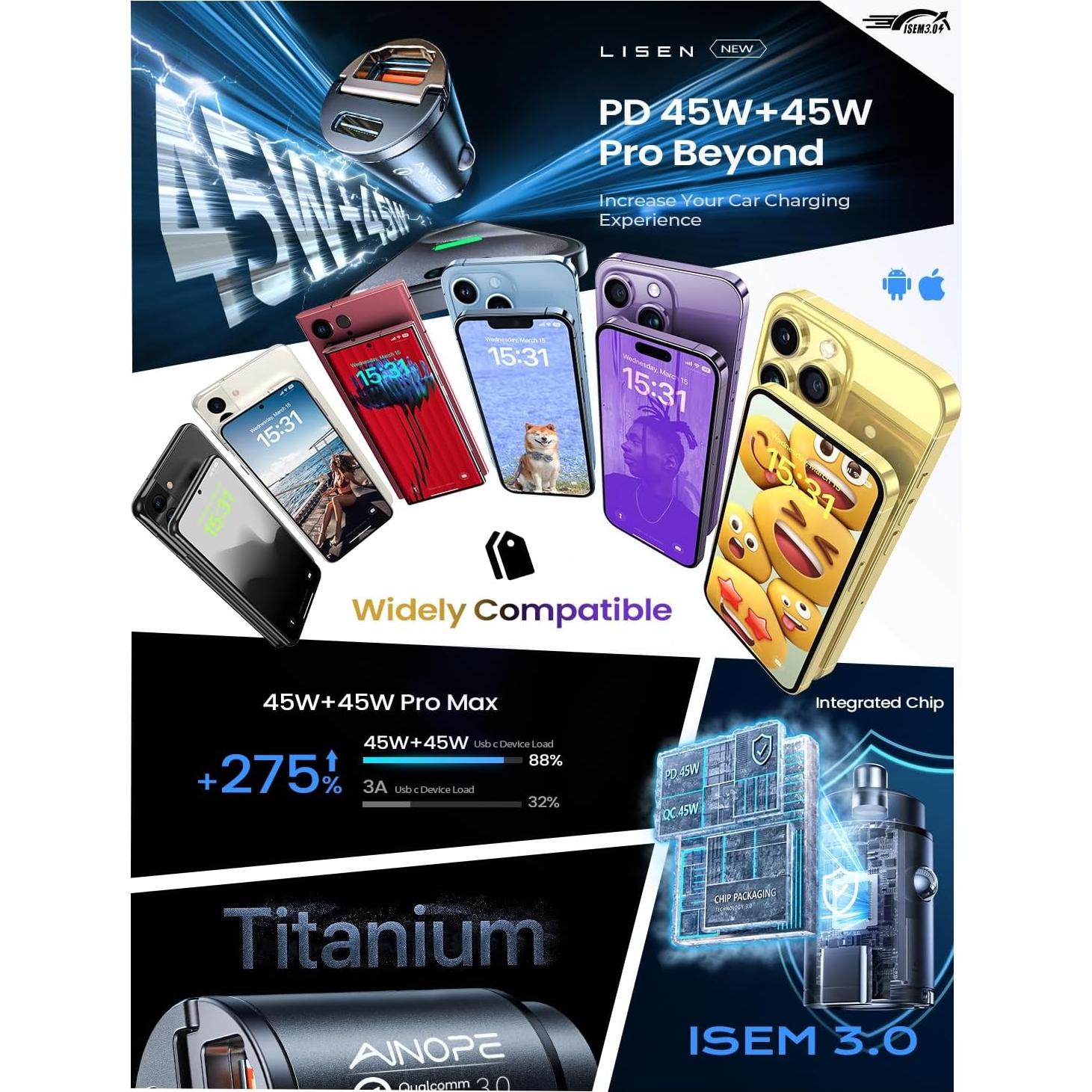 Cargador de Coche AINOPE 90W USB C Rápido Mini Negro