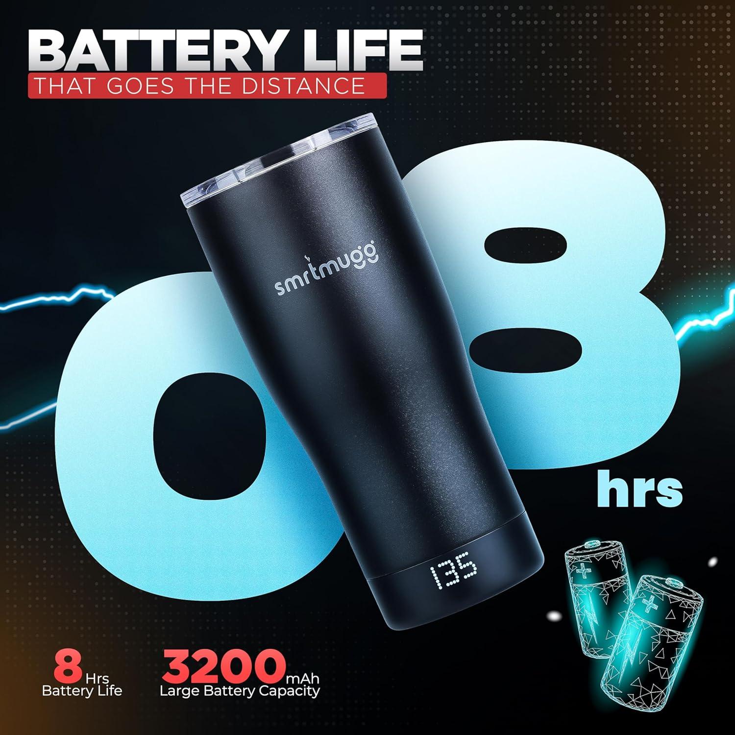 Taza de Café Auto-Calentada SmrtMugg X 0.56 L Pantalla LCD