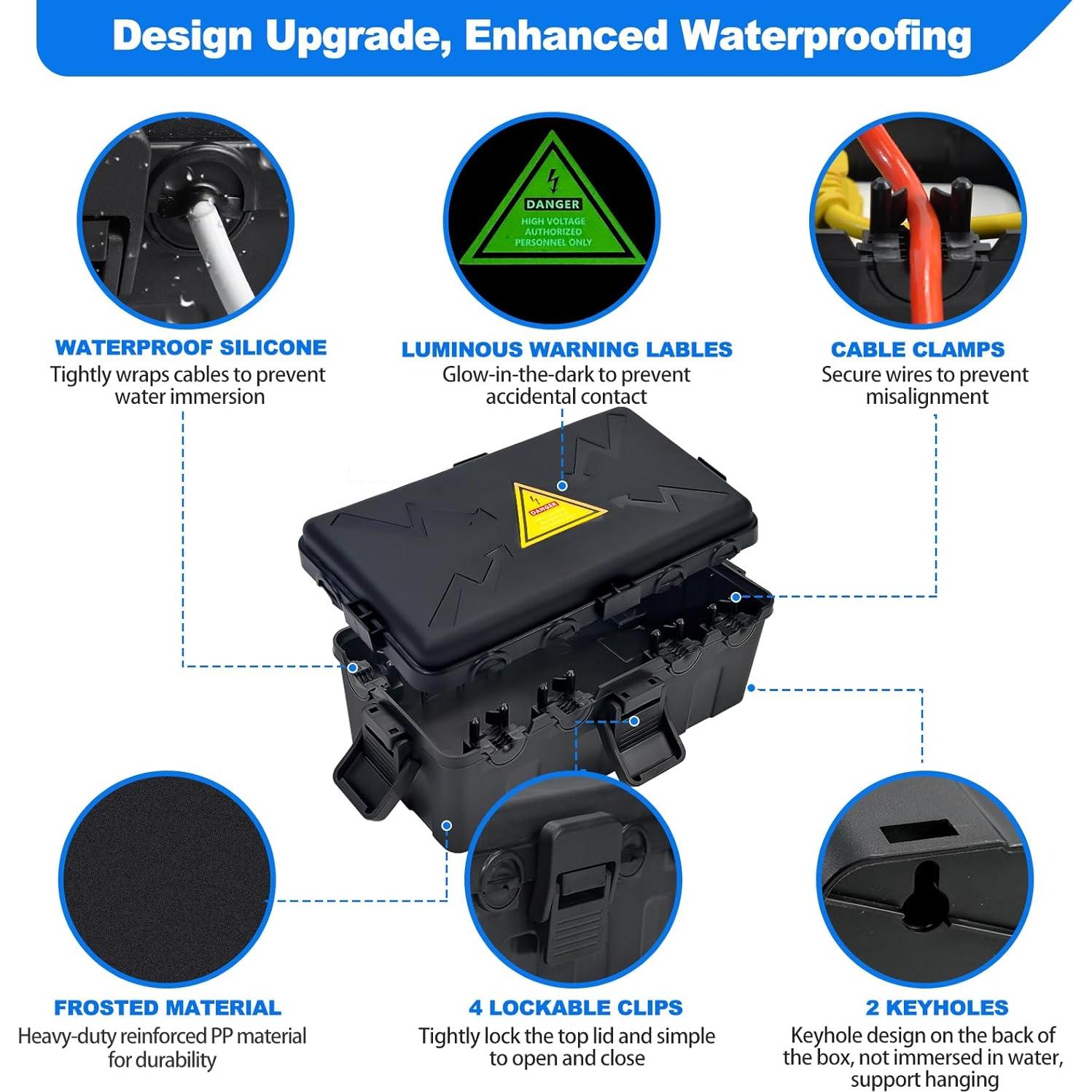 Caja Eléctrica Exterior Hrensaw IP54 26.9x14x11.4 cm Negra