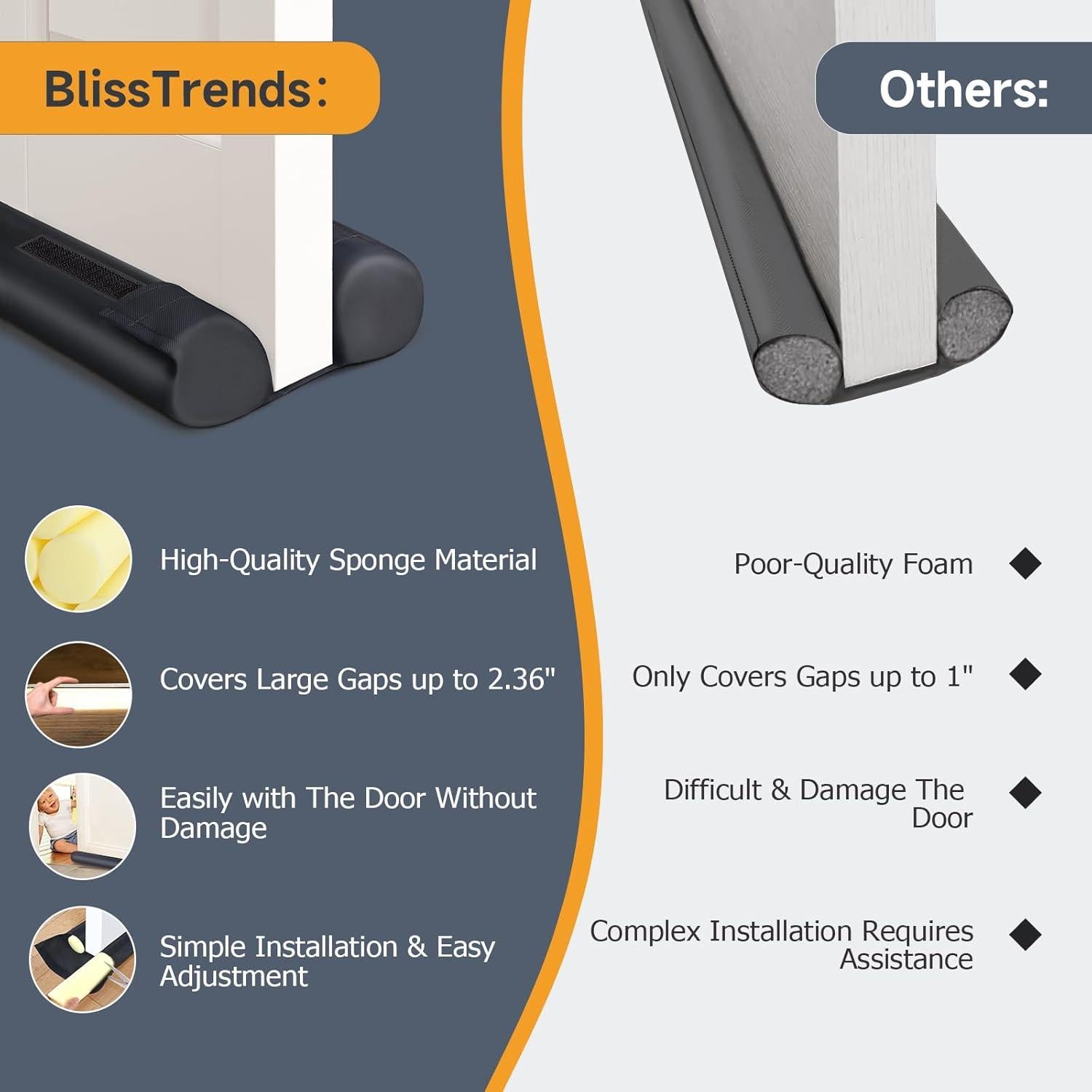 BlissTrends Door Draft Stopper Covers Gaps up to 2.36", Draft Stopper for Bottom of Door Soundproof, Windproof, Dustproof, Block Light, Insect Resistant, Under Door Draft Stopper 30 Inch (Black)