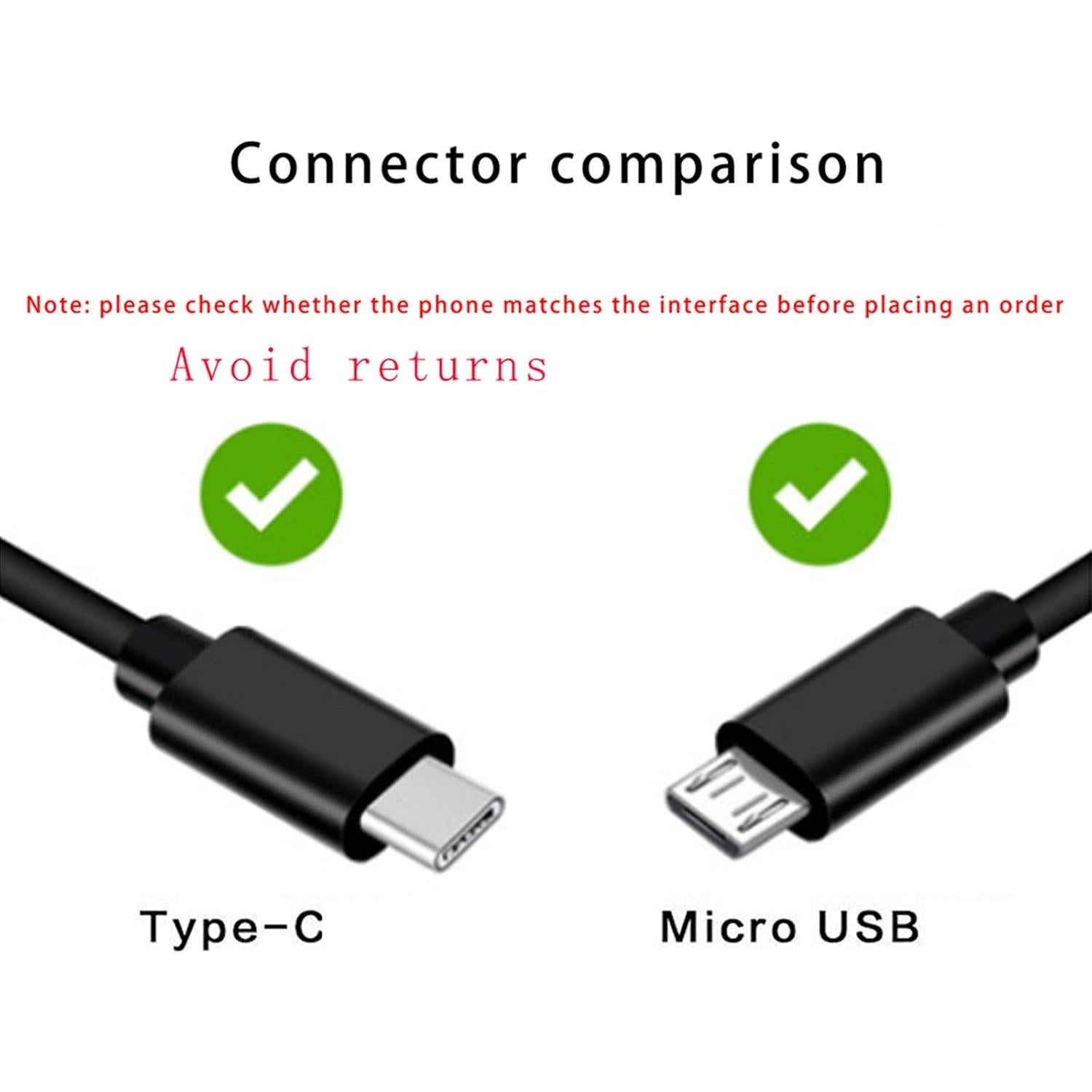 Cargador Rápido USB-C para Auriculares y Altavoces Bose