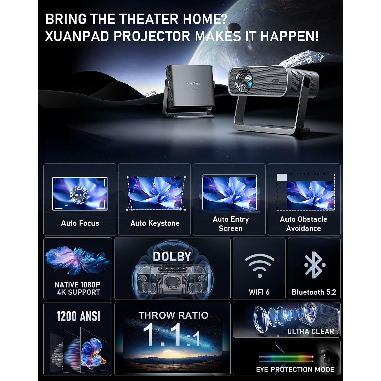 Proyector XuanPad Full HD 1080P Portátil WiFi Bluetooth 6