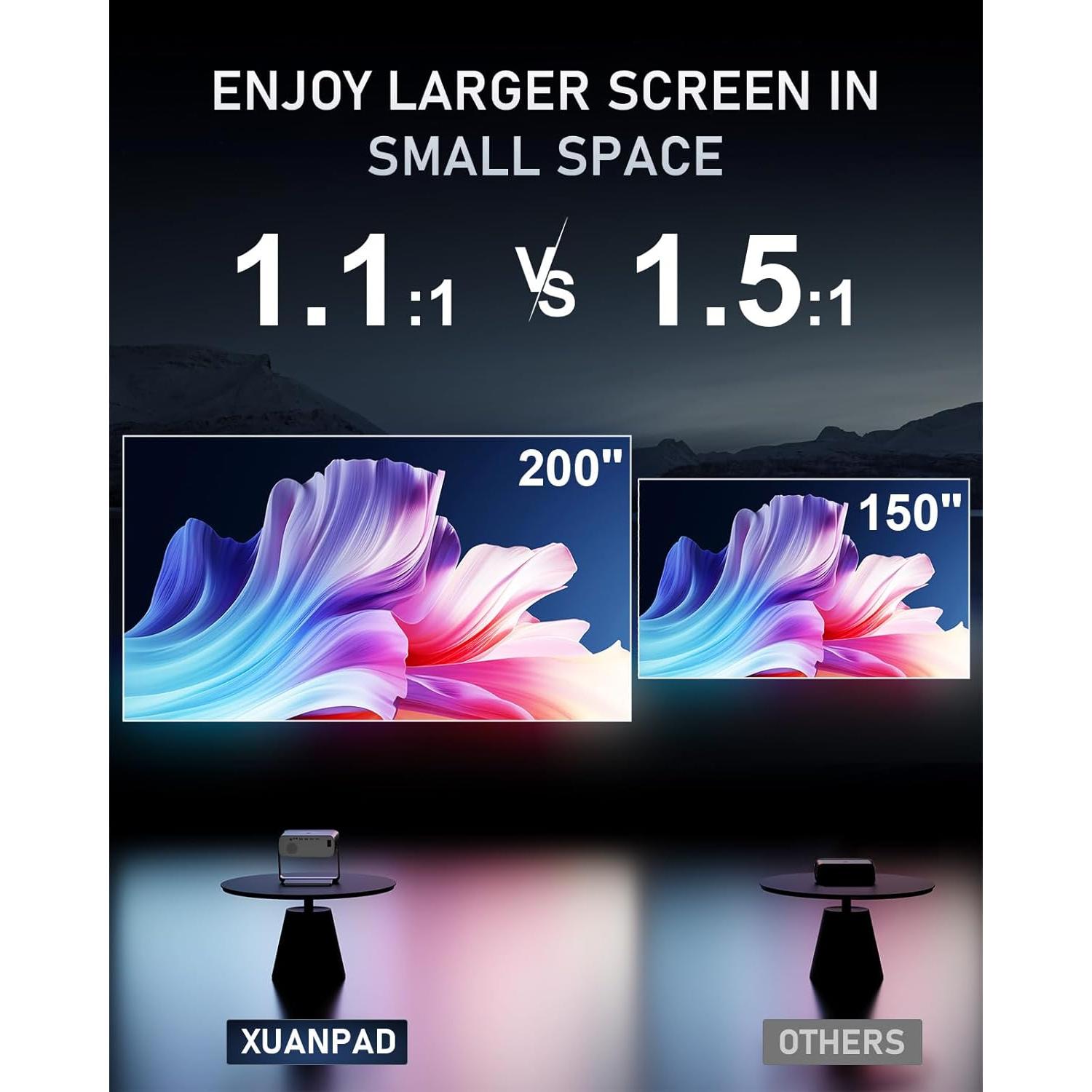 Proyector XuanPad Full HD 1080P Portátil WiFi Bluetooth 6