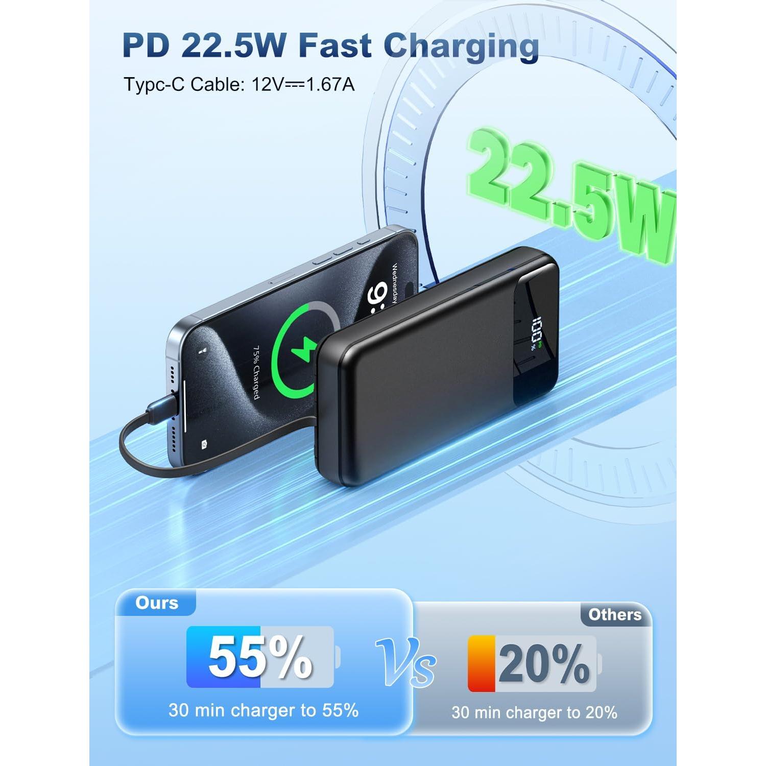 Cargador Portátil 50000mAh OHOVIV con Cables Integrados USB-C