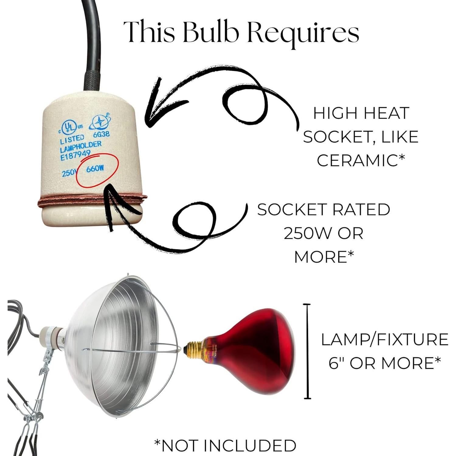 Bombilla de Infrarrojo Cercano RubyLux NIR-A 250W - Terapia