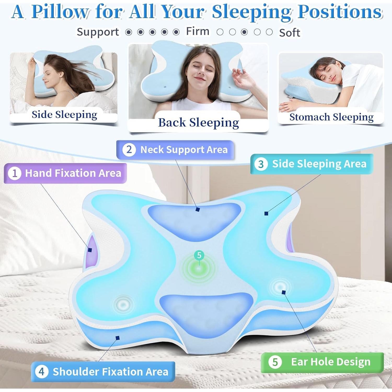 Almohada Cervical Ergonómica Mixiniso CS-1468 con Funda Refrigerante