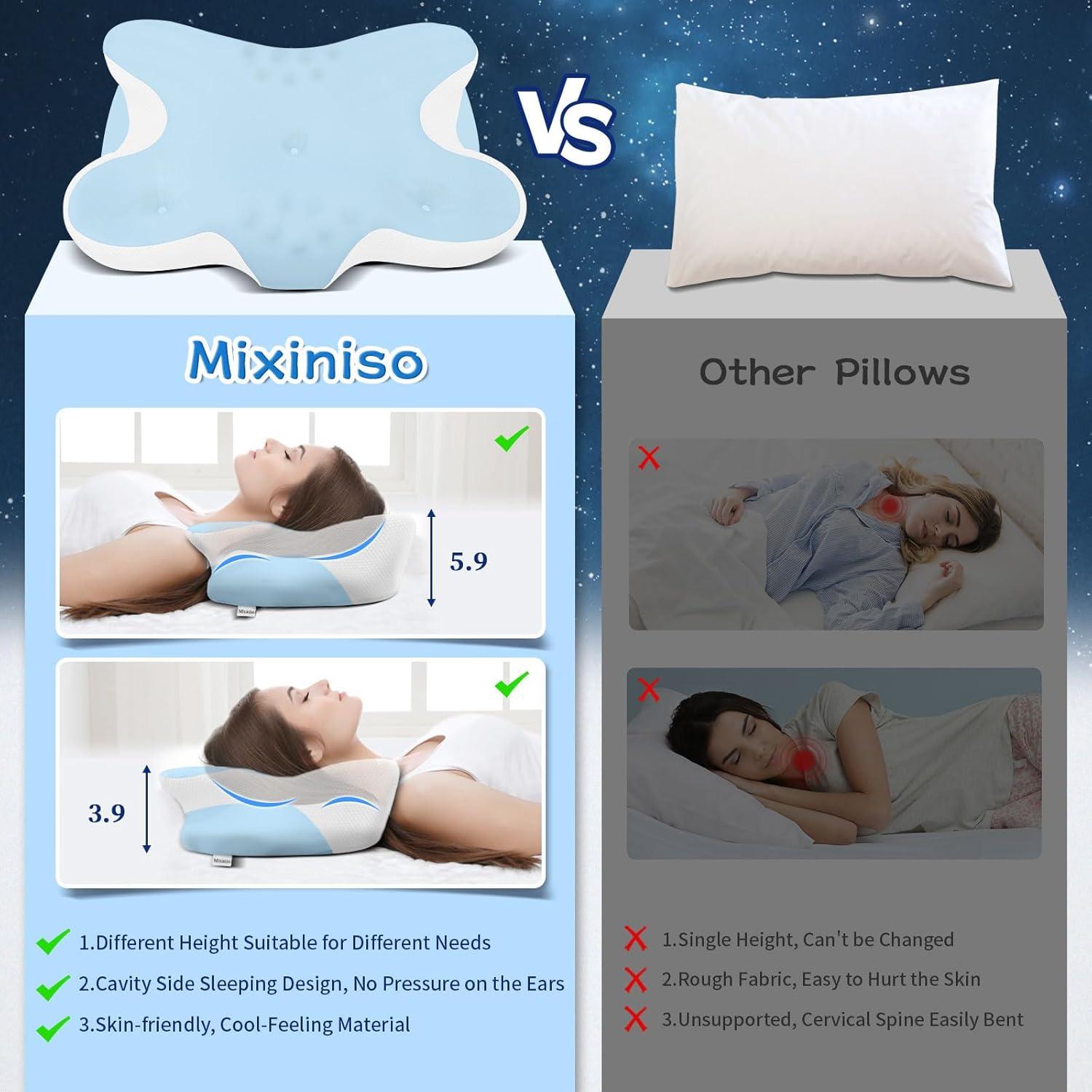 Almohada Cervical Ergonómica Mixiniso CS-1468 con Funda Refrigerante