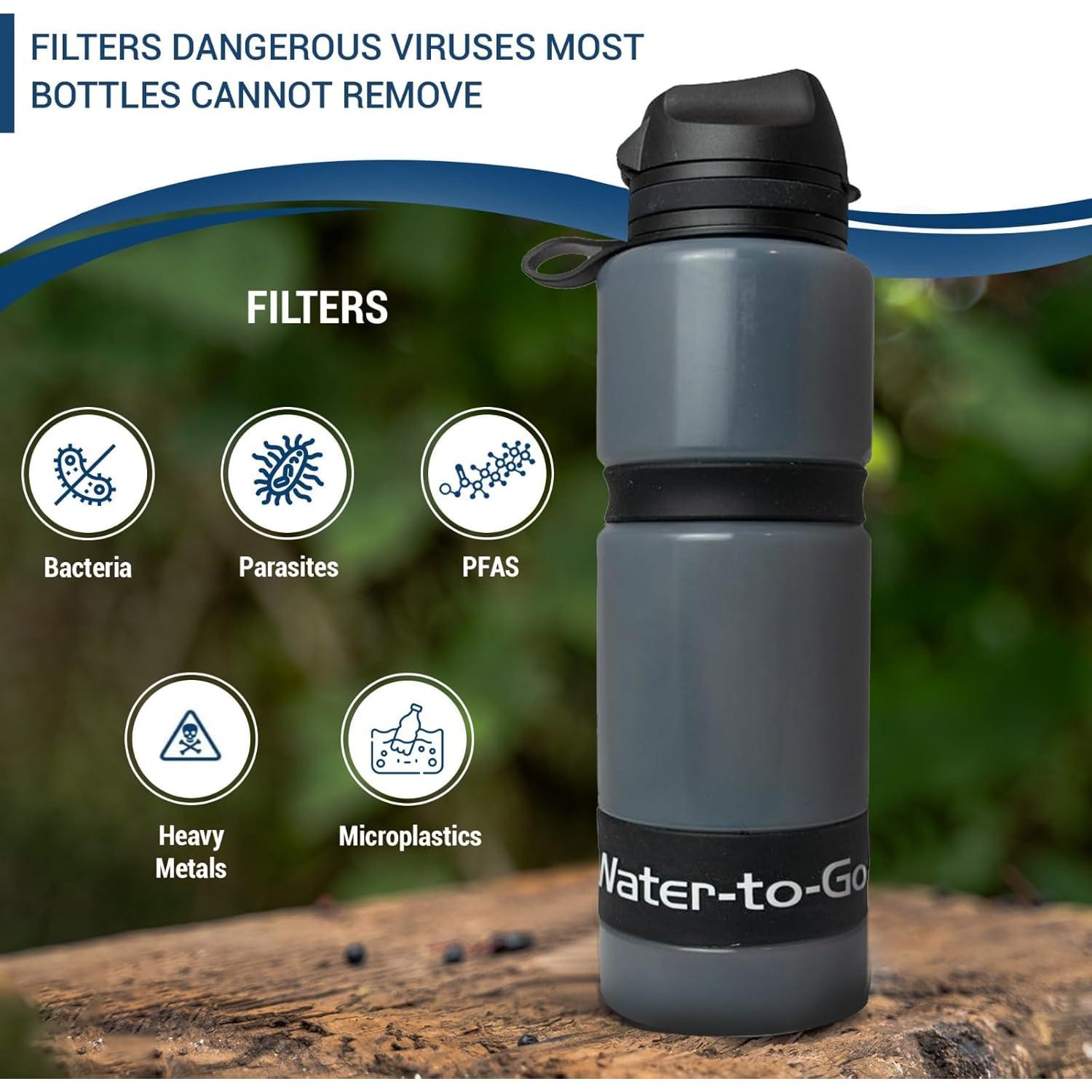 Botella de Agua Filtrada WATER TO GO 750ml Bioplástico