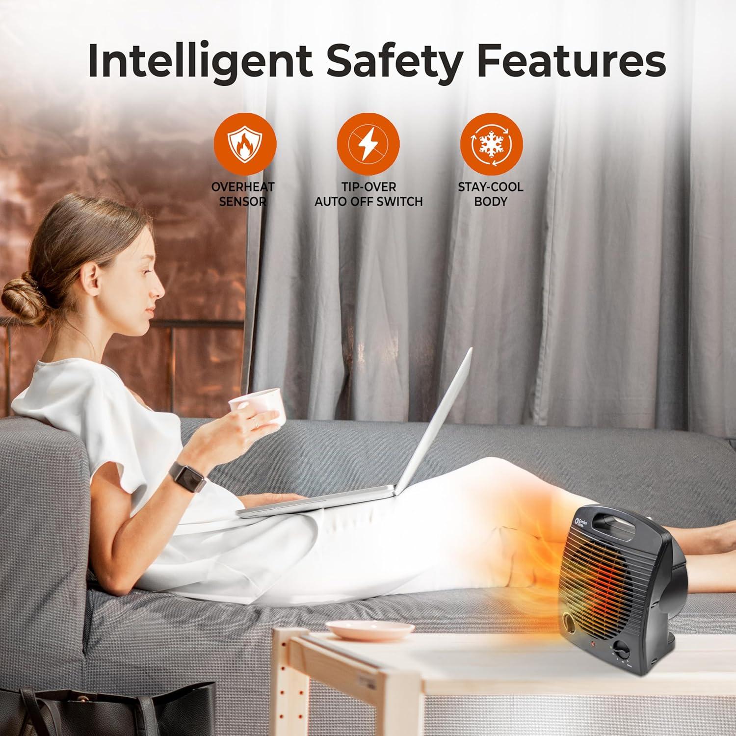 Calentador Eléctrico Comfort Zone CZ35E Portátil 1500W