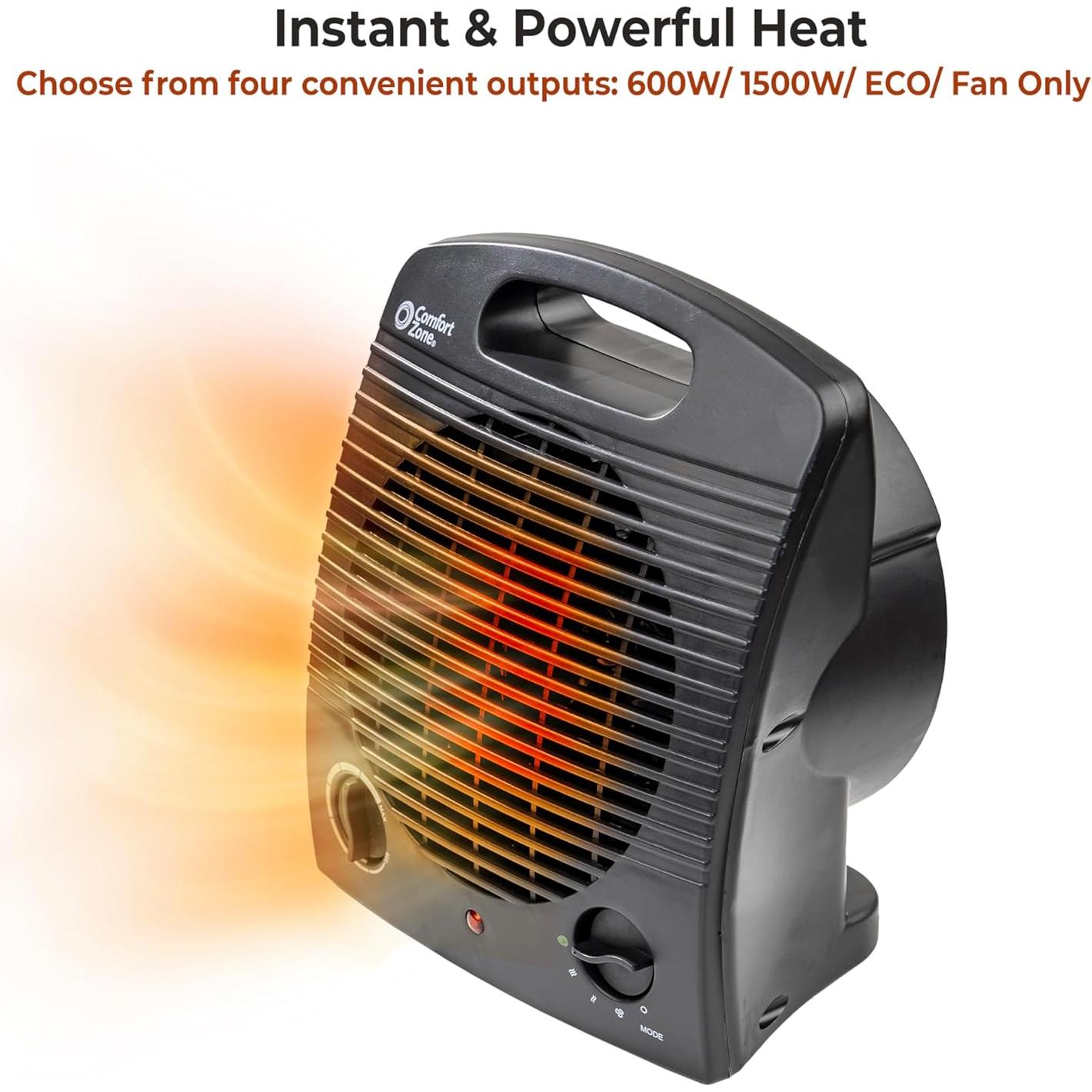 Calentador Eléctrico Comfort Zone CZ35E Portátil 1500W