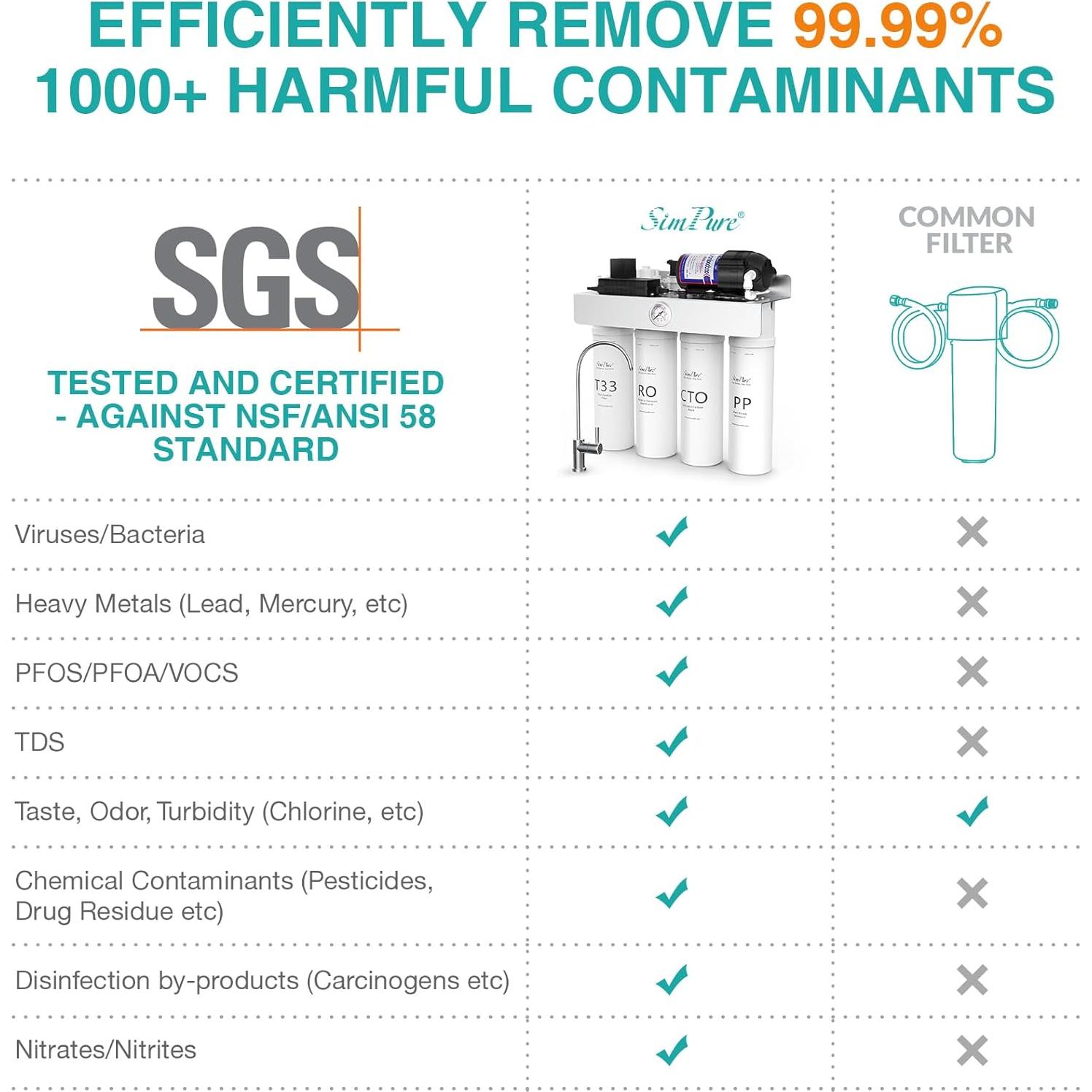Sistema Ósmosis Inversa SimPure T1-400UV 8 Etapas 0 TDS
