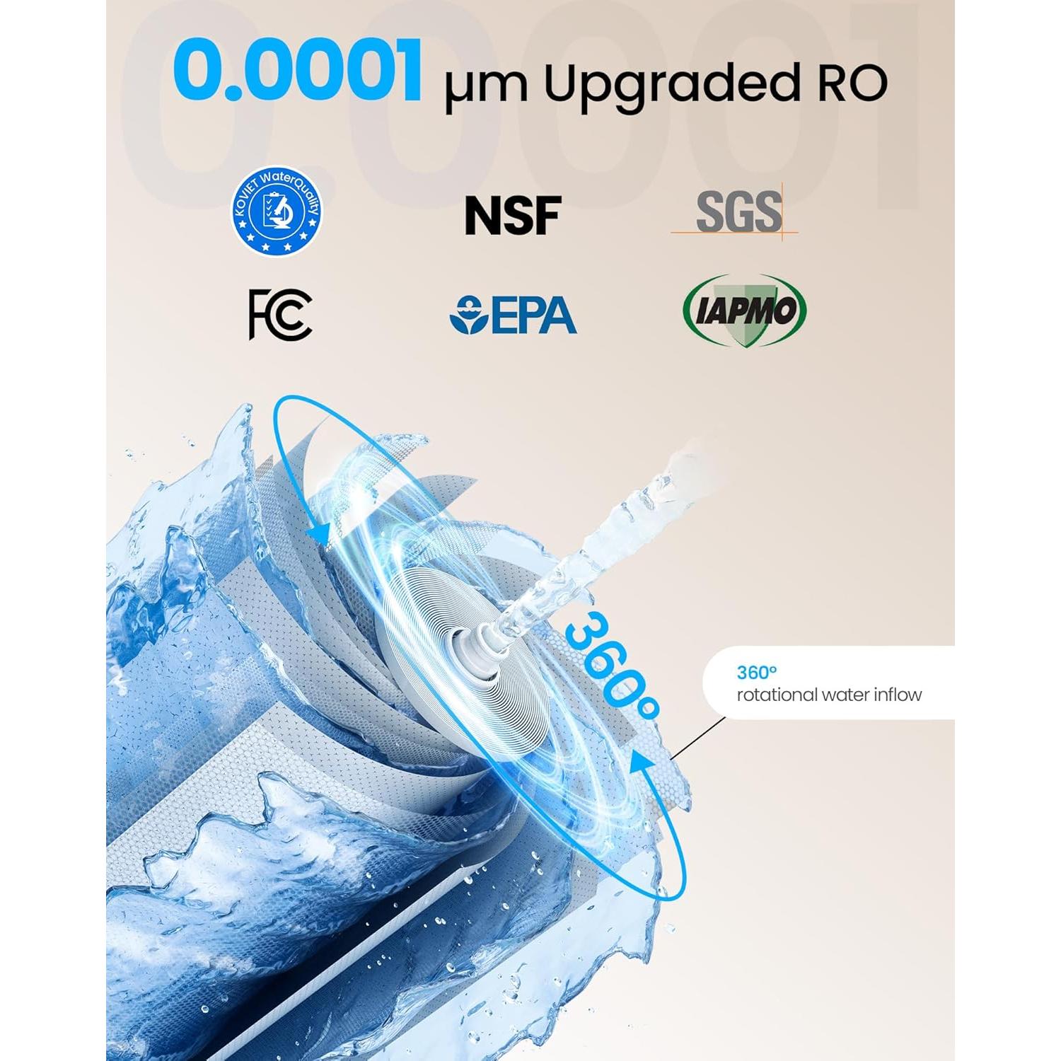 Filtro de Agua KOVIET CF02 Ósmosis Inversa 10 Etapas Azul