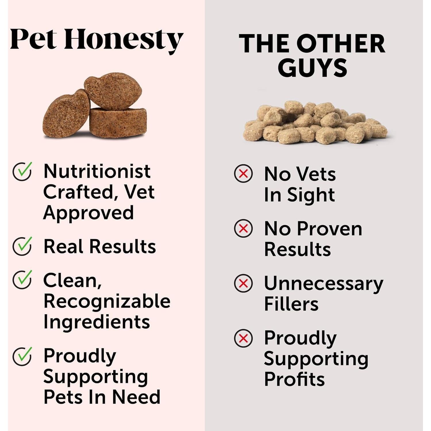 Suplemento de Caderas y Articulaciones Pet Honesty 90 ct Bacon