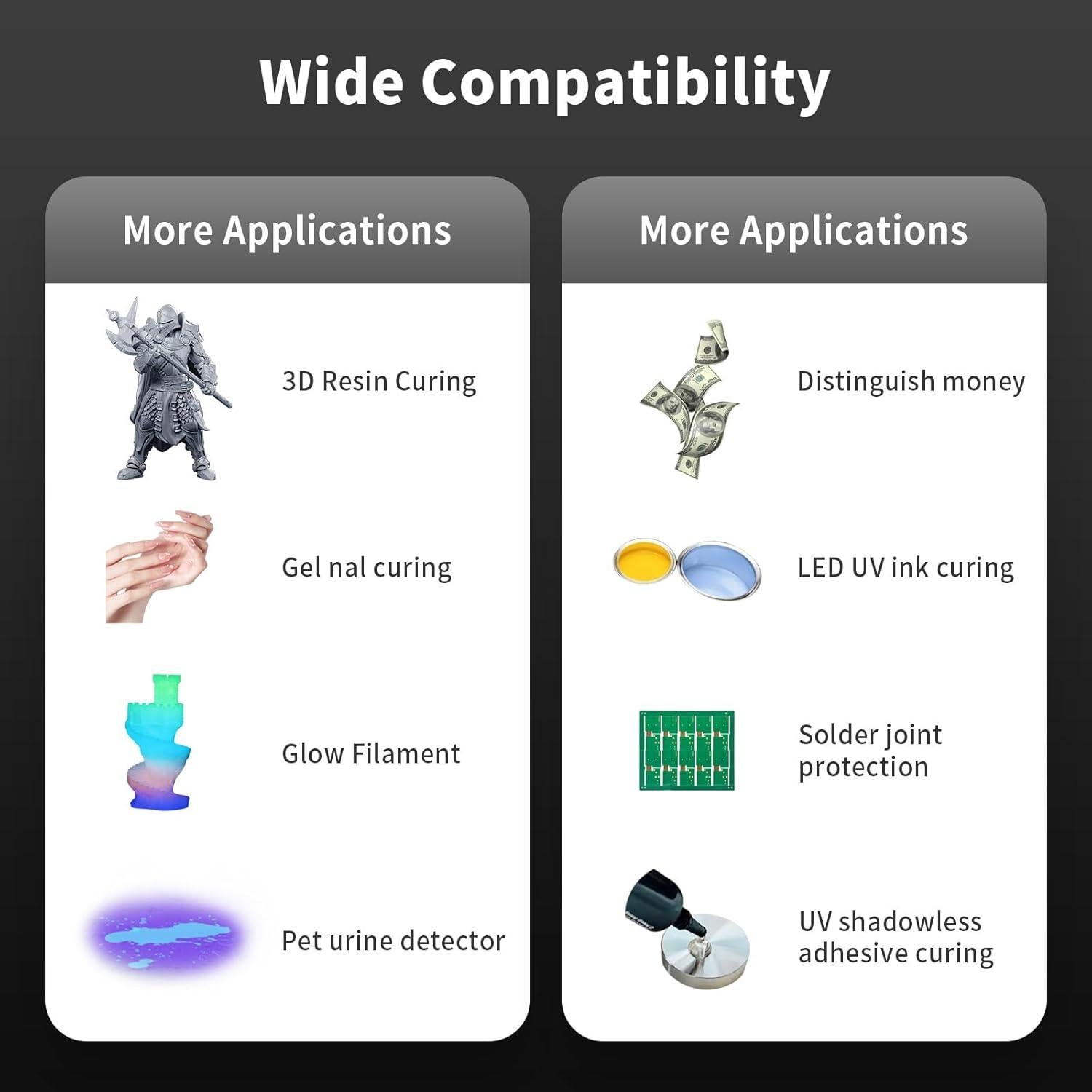 Lámpara UV LED Geeetech 405nm 60W para Curado Rápido 3D