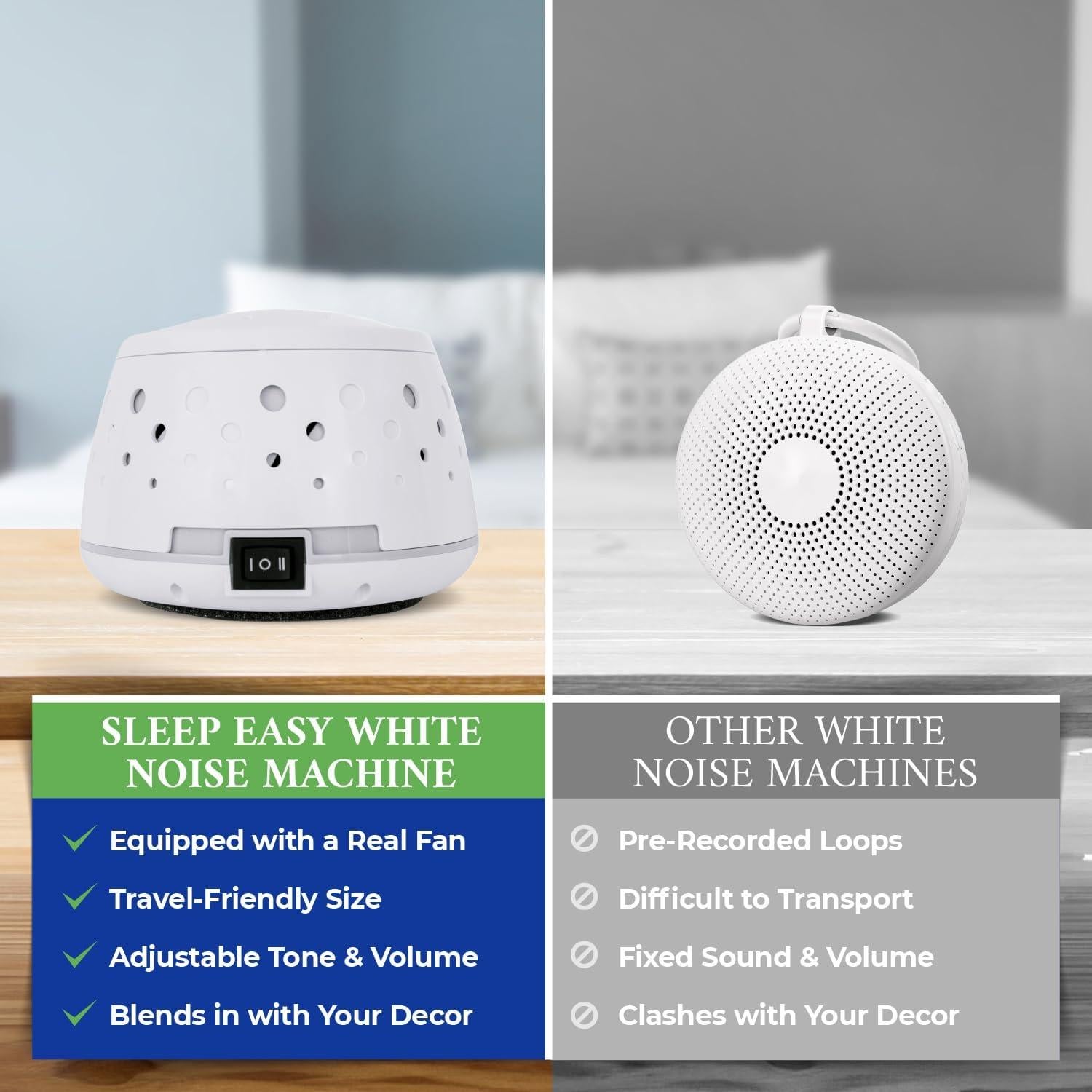 Máquina de Sonido Ruido Blanco Sleep Easy - Portátil 1 Cuenta