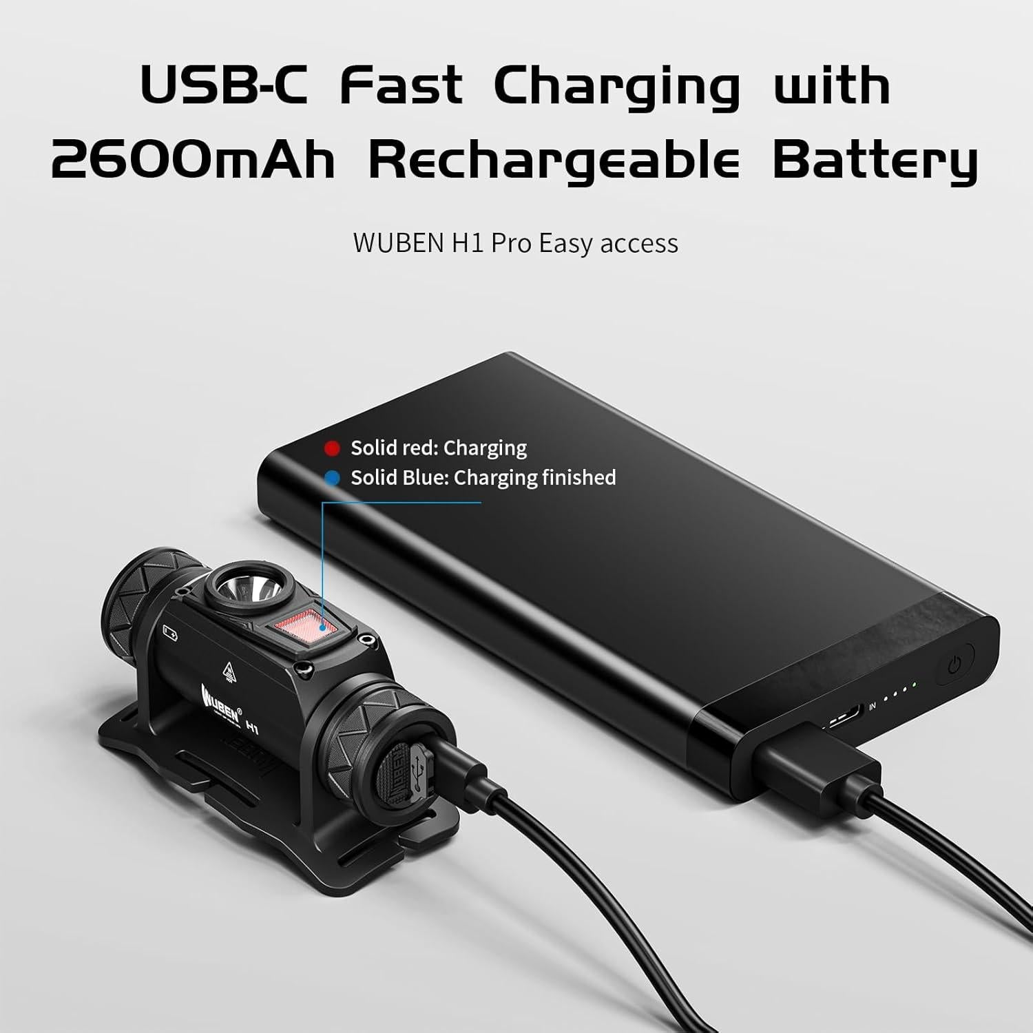 Linterna Frontal LED WUBEN H1 Pro 1200 Lúmenes Recargable