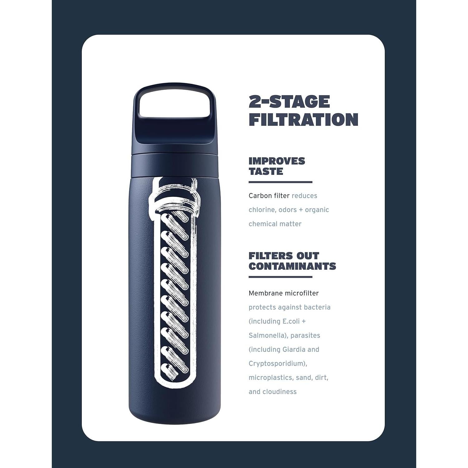 Botella LifeStraw Go Series 18 oz Acero Inoxidable Azul