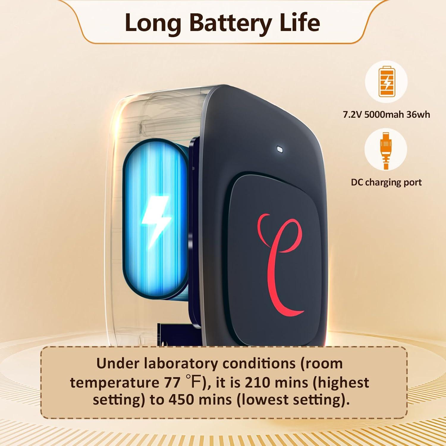 Comfytemp 2.5lb Cordless Heating Pad for Neck Pain Relief, Weighted Rechargeable Heat Pad, FSA HSA Eligible, Electric Neck Heater with 210Mins~450Mins of Battery Life, 9.5"×19" Wrap Suit for S/M Size