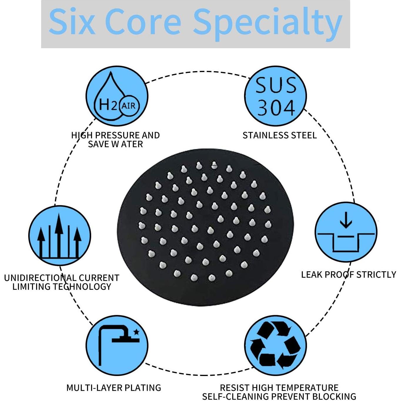 Cabezal de Ducha Redondo GGStudy 15 cm Acero Inoxidable Negro