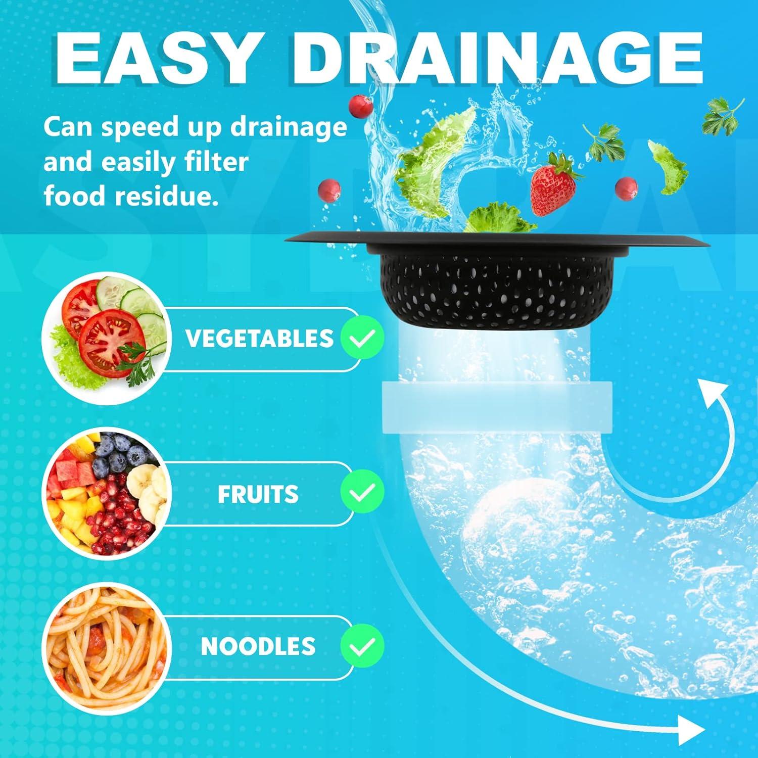 Colador de Fregadero SYIPO Acero Inoxidable 11.43 cm Antibloqueo