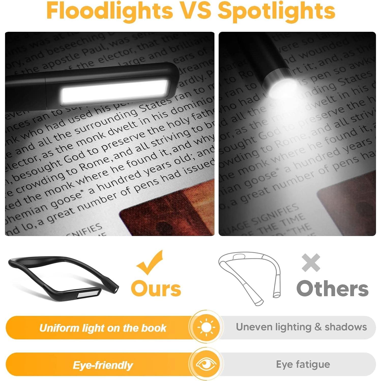 Luz de Lectura para el Cuello EastPin Recargable LED 1800mAh