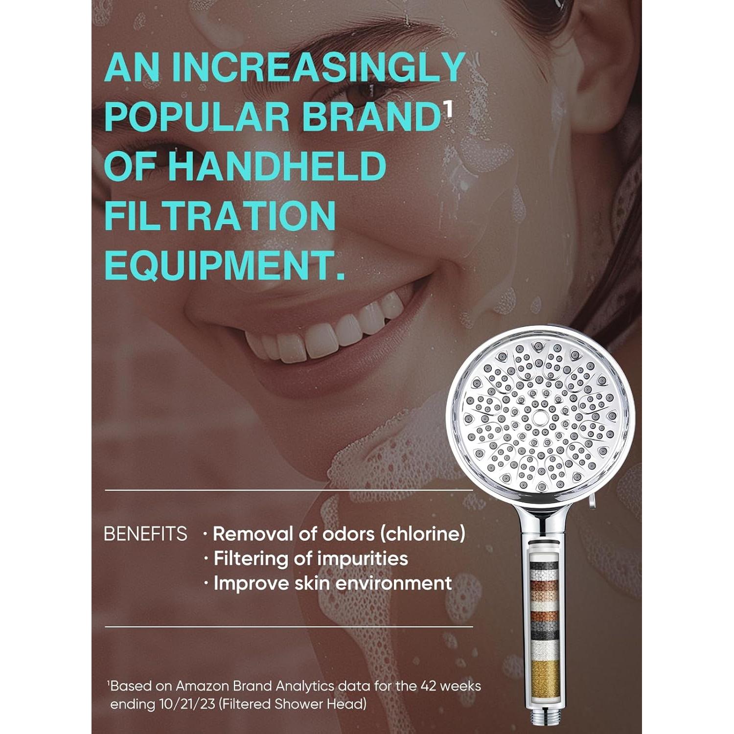 Cabezal de Ducha Filtrado Cobbe 6 Modos Alta Presión Cromo