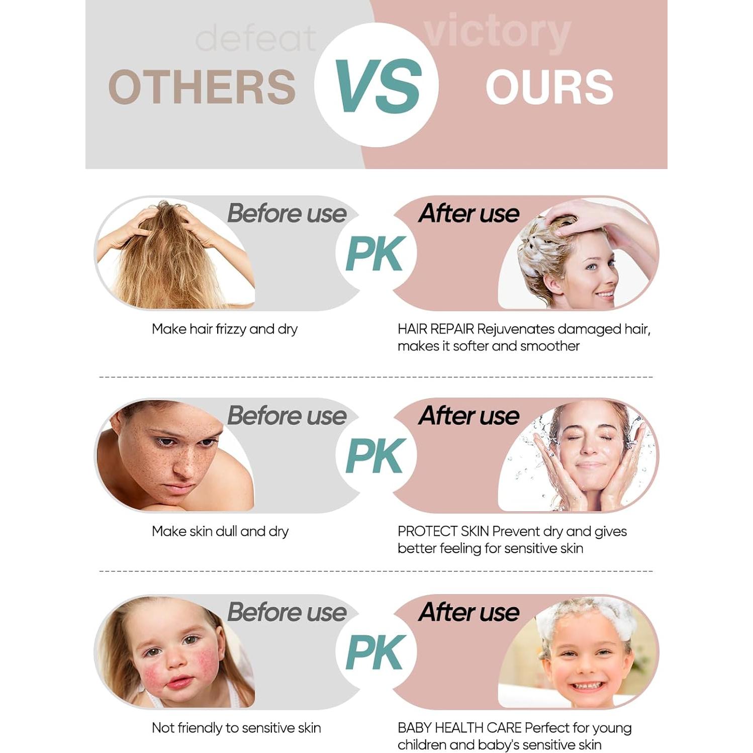 Cabezal de Ducha Filtrado Cobbe 6 Modos Alta Presión Cromo